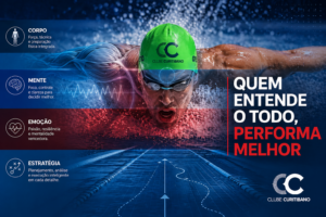 Quem entende o todo performa melhor